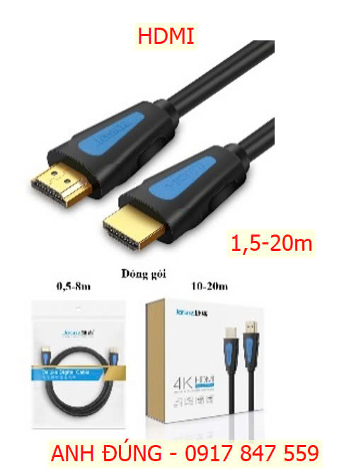 HDMI 1,5-20m